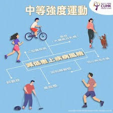 破你的